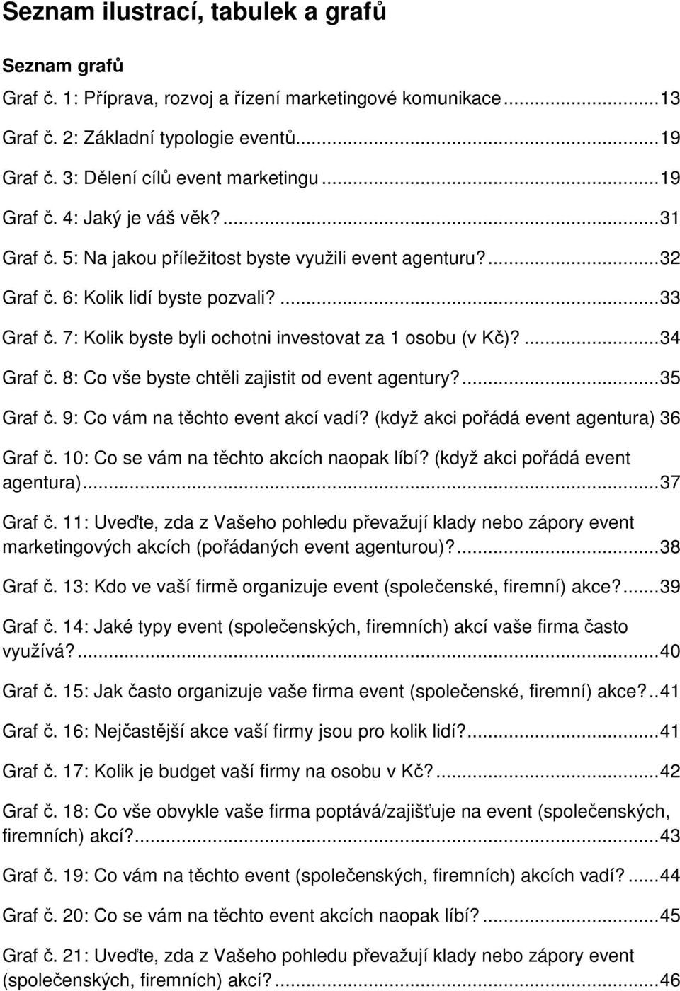 7: Kolik byste byli ochotni investovat za 1 osobu (v Kč)?...34 Graf č. 8: Co vše byste chtěli zajistit od event agentury?...35 Graf č. 9: Co vám na těchto event akcí vadí?