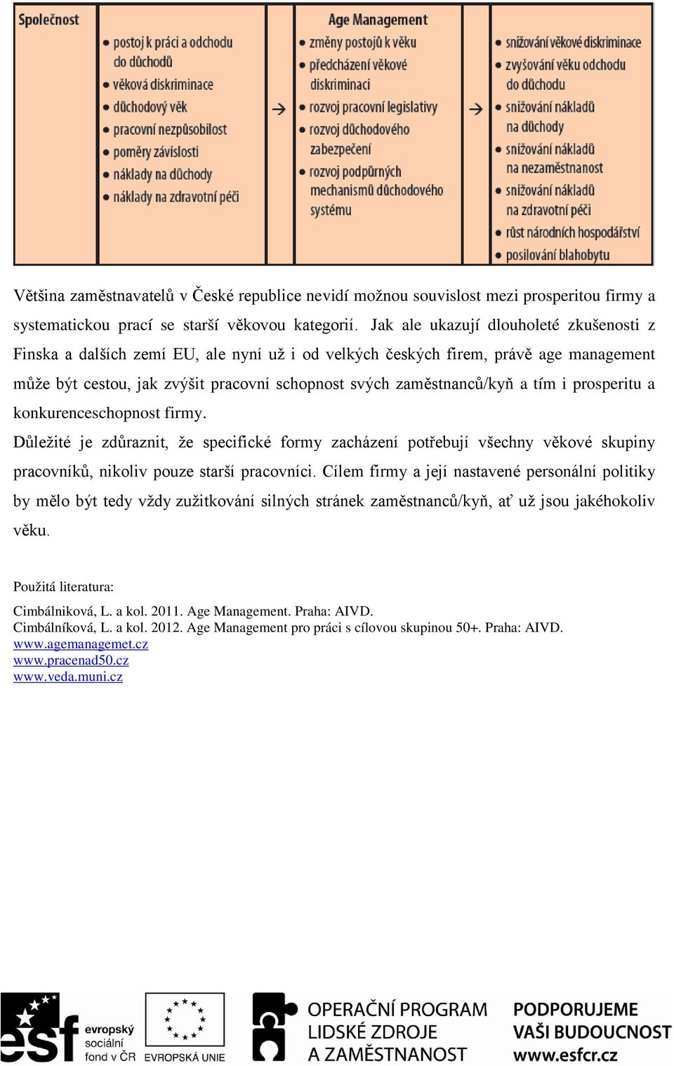 tím i prosperitu a konkurenceschopnost firmy. Důležité je zdůraznit, že specifické formy zacházení potřebují všechny věkové skupiny pracovníků, nikoliv pouze starší pracovníci.