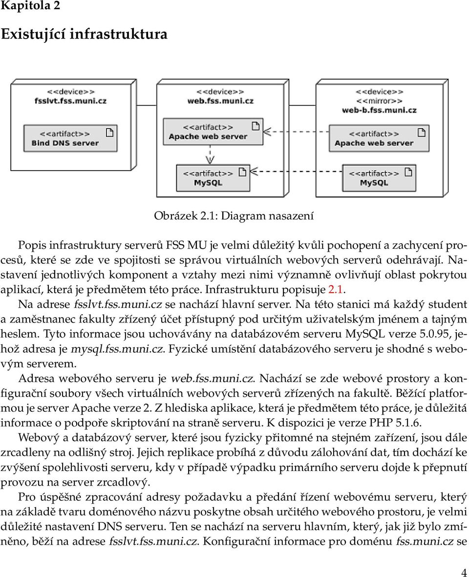 Nastavení jednotlivých komponent a vztahy mezi nimi významně ovlivňují oblast pokrytou aplikací, která je předmětem této práce. Infrastrukturu popisuje 2.1. Na adrese fsslvt.fss.muni.