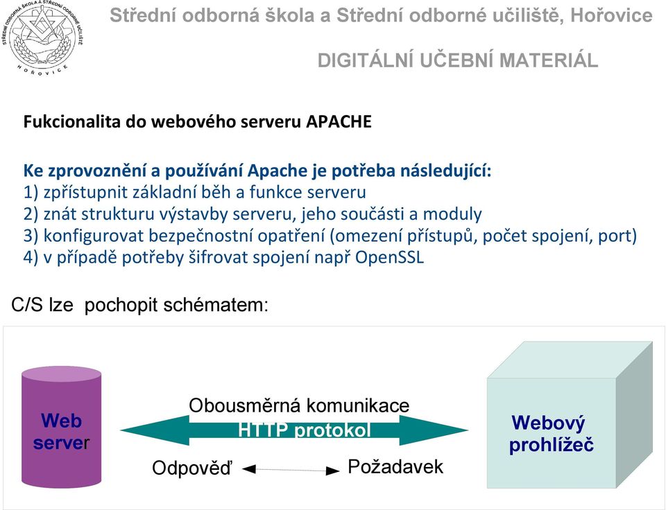 konfigurovat bezpečnostní opatření (omezení přístupů, počet spojení, port) 4) v případě potřeby šifrovat