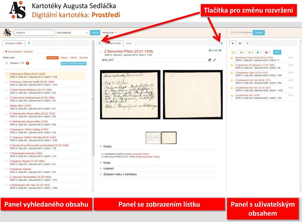 vyhledaného obsahu Panel se