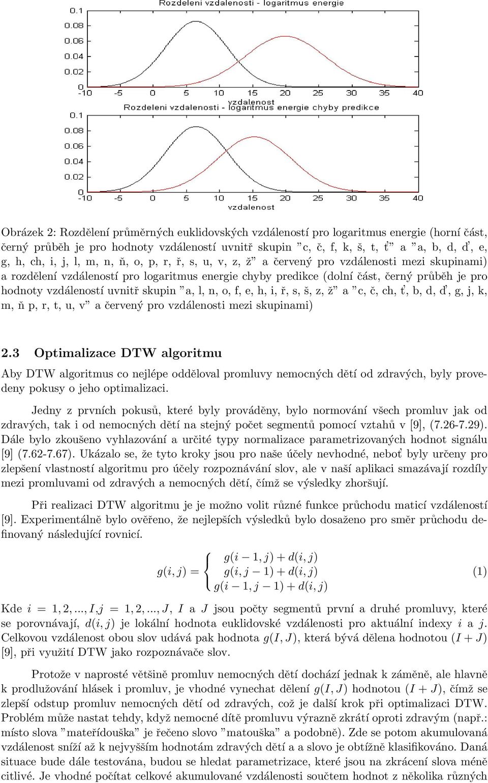 uvnitř skupin a, l, n, o, f, e, h, i, ř, s, š, z, ž a c, č, ch, t, b, d, d, g, j, k, m, ň p, r, t, u, v a červený pro vzdálenosti mezi skupinami) 2.