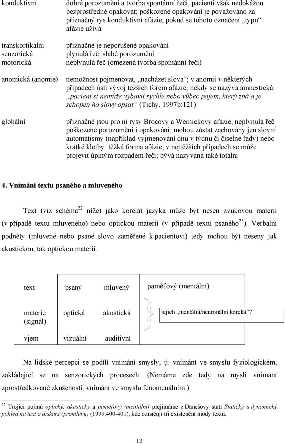 pojmenovat, nacházet slova ; v anomii v některých případech ústí vývoj těžších forem afázie; někdy se nazývá amnestická: pacient si nemůže vybavit rychle nebo vůbec pojem, který zná a je schopen ho