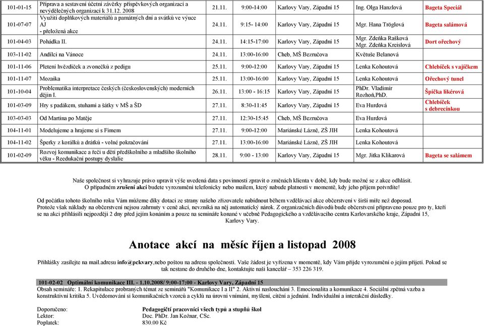 11. 9:15-14:00 Karlovy Vary, Západní 15 Mgr. Hana Tröglová Bageta salámová Mgr. Zdeňka Rašková Mgr. Zdeňka Kreislová 103-11-02 Andílci na Vánoce 24.11. 13:00-16:00 Cheb, MŠ Bezručova Květuše Belanová Dort ořechový 101-11-06 Pletení hvězdiček a zvonečků z pedigu 25.