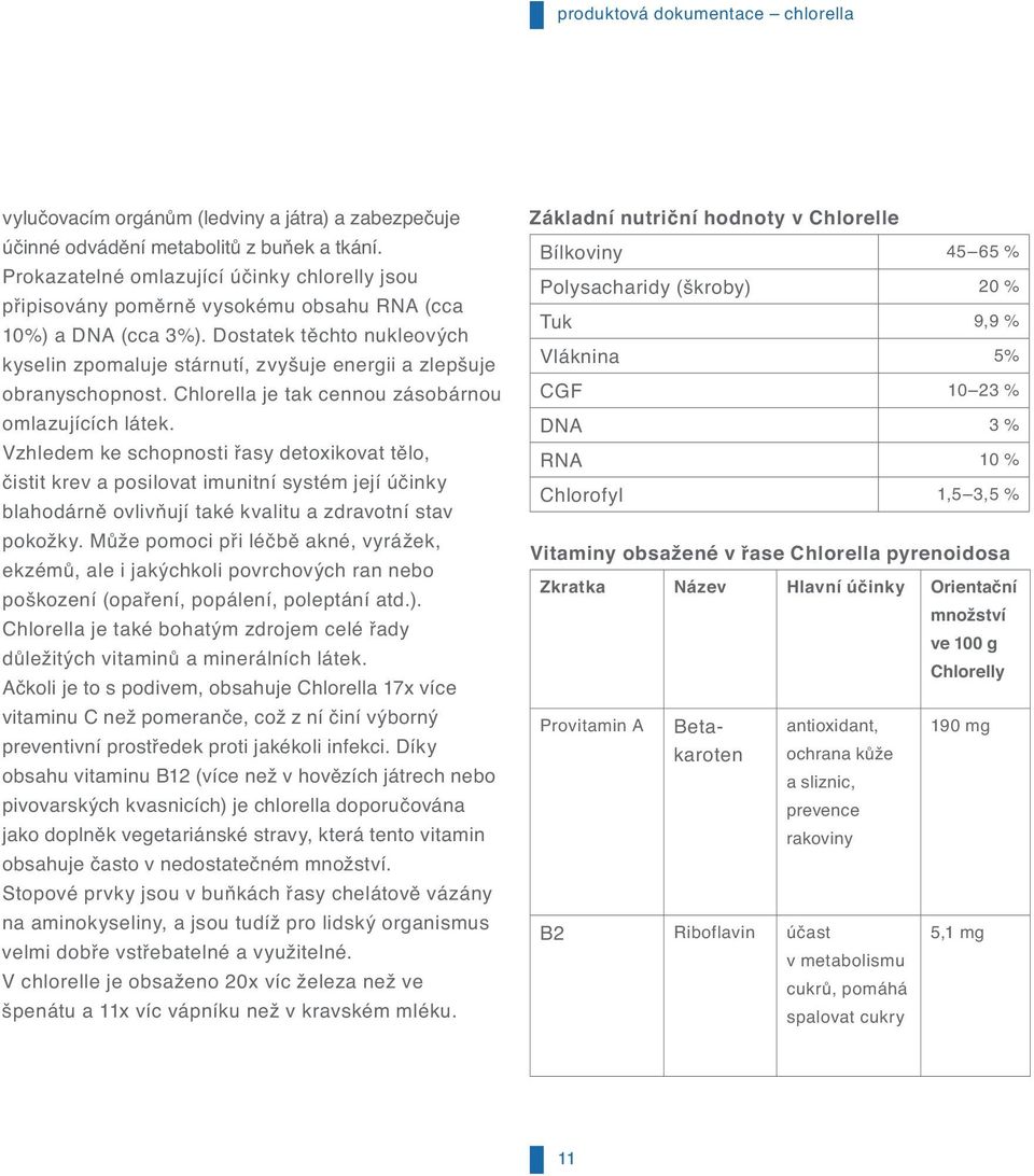 Dostatek těchto nukleových kyselin zpomaluje stárnutí, zvyšuje energii a zlepšuje obranyschopnost. Chlorella je tak cennou zásobárnou omlazujících látek.