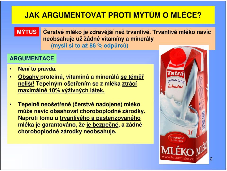 Obsahy protein, vitamín a minerál se tém neliší! Tepelným ošetením se z mléka ztrácí maximáln 10% výživných látek.