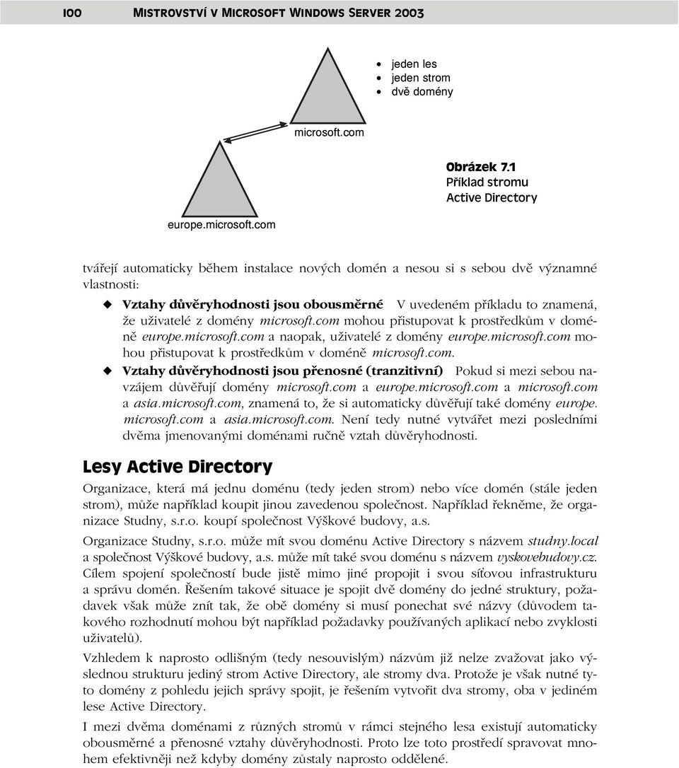 uživatelé z domény microsoft.com mohou přistupovat k prostředkům v doméně europe.microsoft.com a naopak, uživatelé z domény europe.microsoft.com mohou přistupovat k prostředkům v doméně microsoft.com. Vztahy důvěryhodnosti jsou přenosné (tranzitivní) Pokud si mezi sebou navzájem důvěřují domény microsoft.