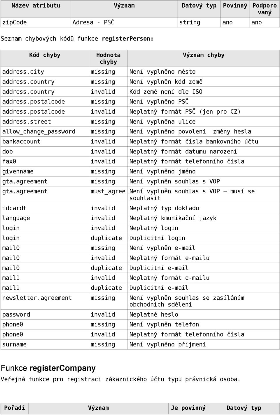 street missing Není vyplněna ulice allow_change_password missing Není vyplněno povolení změny hesla bankaccount invalid Neplatný formát čísla bankovního účtu dob invalid Neplatný formát datumu