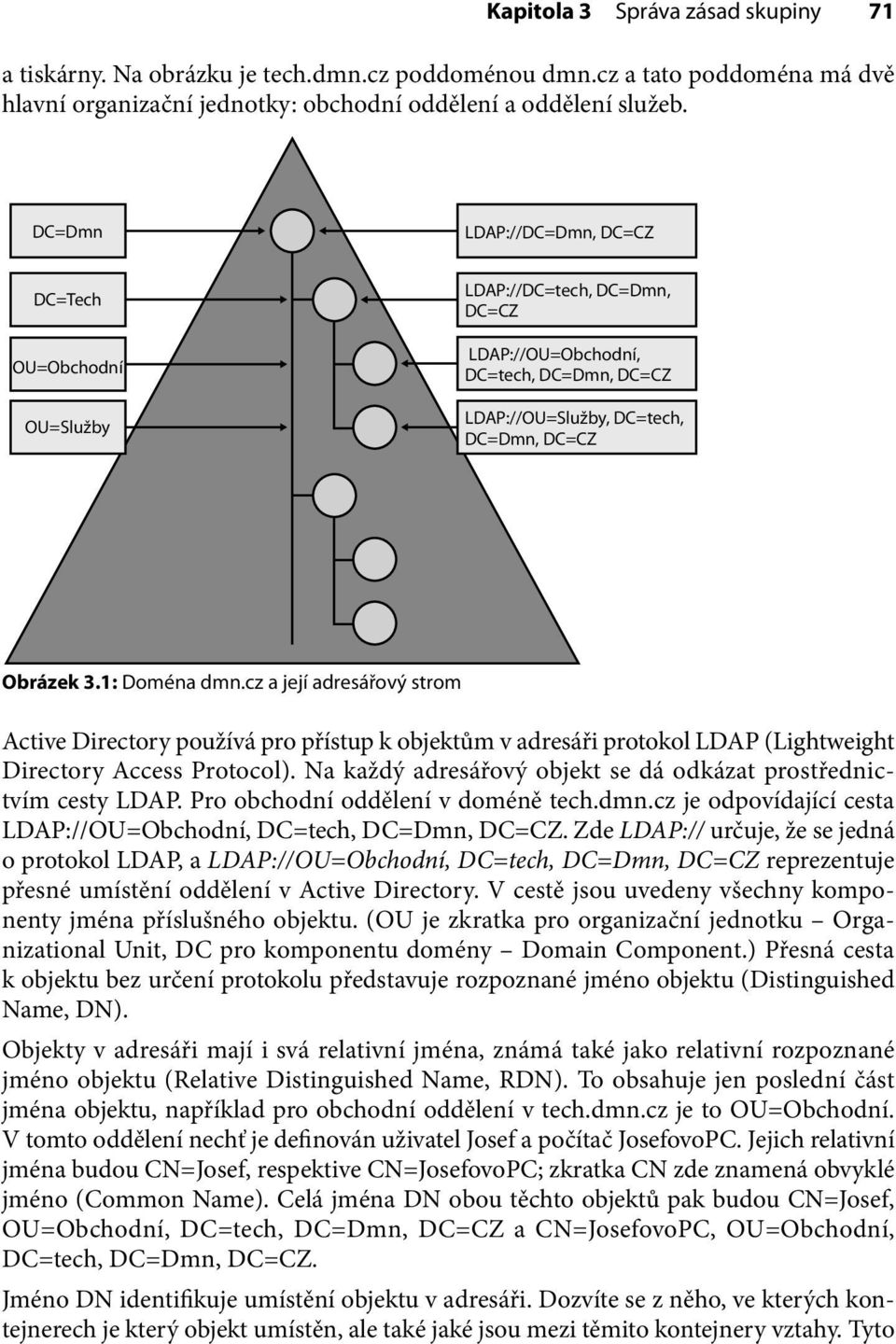 cz a její adresářový strom Active Directory používá pro přístup k objektům v adresáři protokol LDAP (Lightweight Directory Access Protocol).