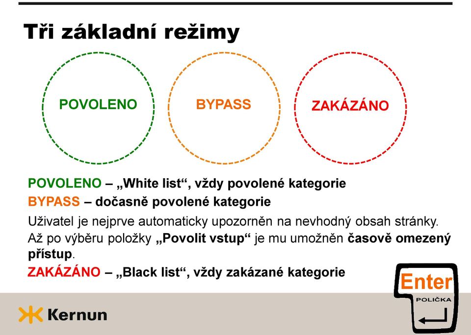 automaticky upozorněn na nevhodný obsah stránky.