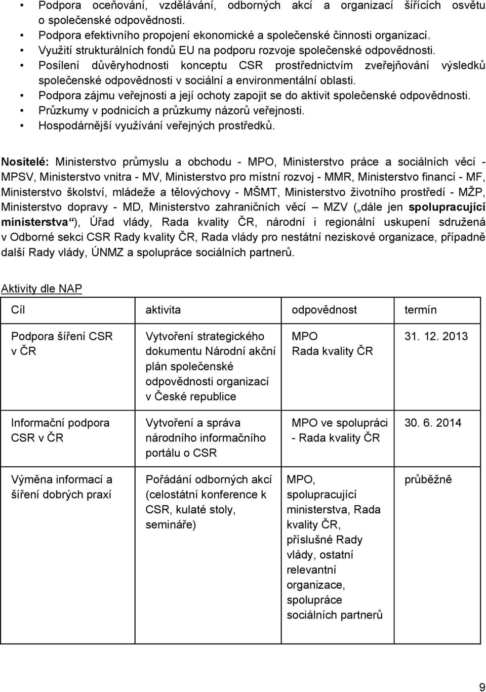 Posílení důvěryhodnosti konceptu CSR prostřednictvím zveřejňování výsledků společenské odpovědnosti v sociální a environmentální oblasti.