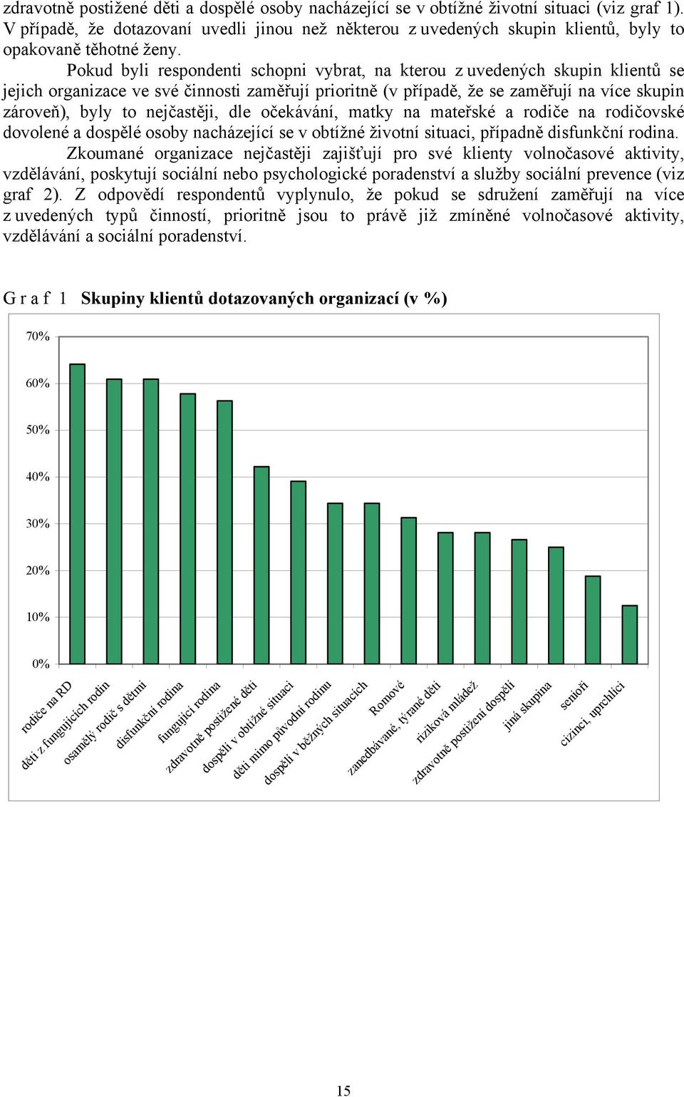 Pokud byli respondenti schopni vybrat, na kterou z uvedených skupin klientů se jejich organizace ve své činnosti zaměřují prioritně (v případě, že se zaměřují na více skupin zároveň), byly to