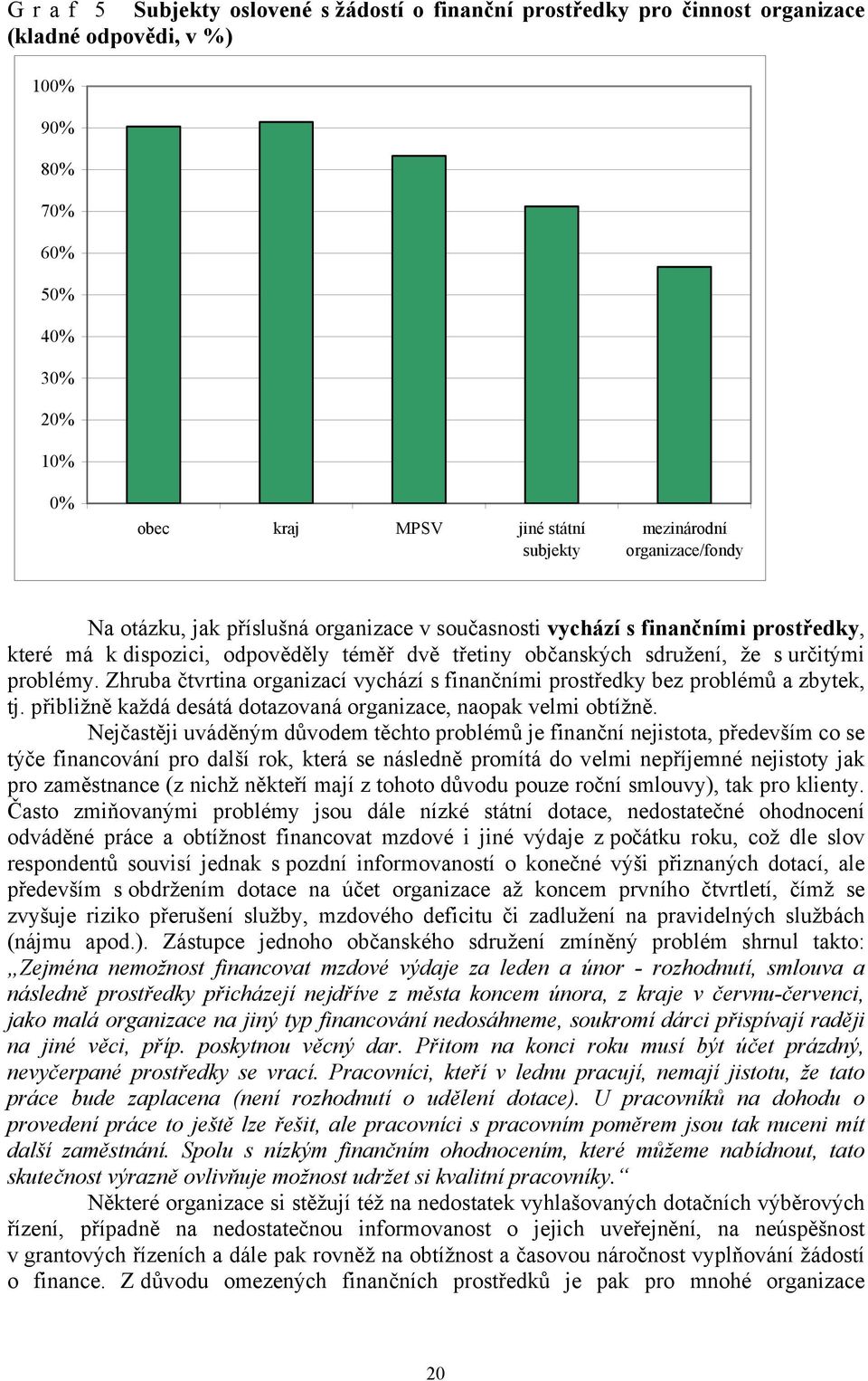 Zhruba čtvrtina organizací vychází s finančními prostředky bez problémů a zbytek, tj. přibližně každá desátá dotazovaná organizace, naopak velmi obtížně.
