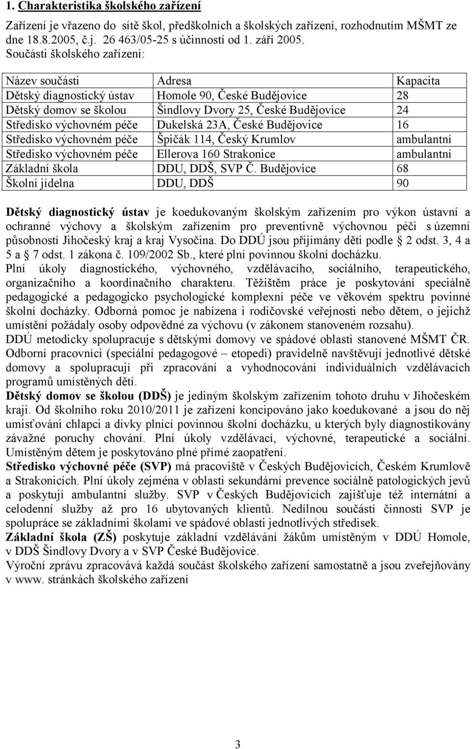 Dukelská 3A, České Budějovice 6 Středisko výchovném péče Špičák 4, Český Krumlov ambulantní Středisko výchovném péče Ellerova 60 Strakonice ambulantní Základní škola DDU, DDŠ, SVP Č.