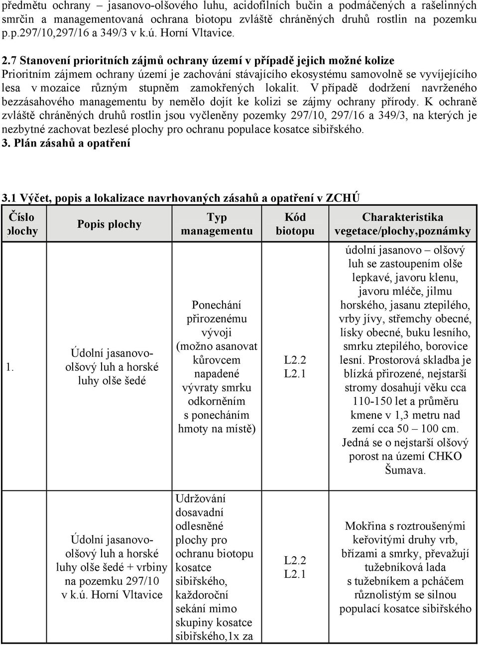 7 Stanovení prioritních zájmů ochrany území v případě jejich možné kolize Prioritním zájmem ochrany území je zachování stávajícího ekosystému samovolně se vyvíjejícího lesa v mozaice různým stupněm