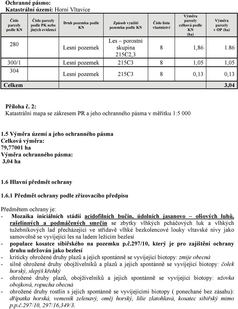 86 300/1 Lesní pozemek 215C3 8 1,05 1,05 304 Lesní pozemek 215C3 8 0,13 0,13 Celkem 3,04 Příloha č. 2: Katastrální mapa se zákresem PR a jeho ochranného pásma v měřítku 1:5 000 1.