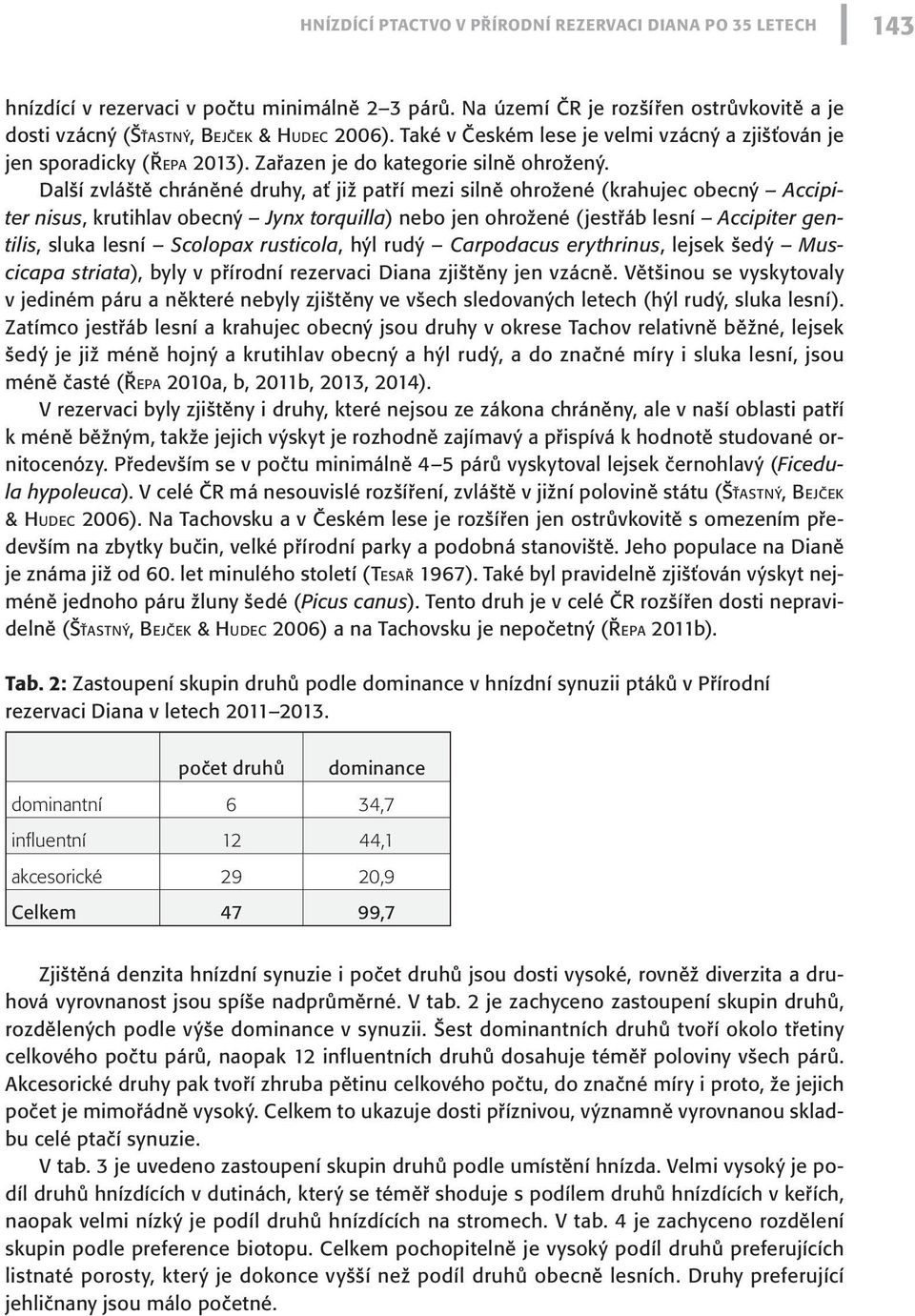 Další zvláště chráněné druhy, ať již patří mezi silně ohrožené (krahujec obecný Accipiter nisus, krutihlav obecný Jynx torquilla) nebo jen ohrožené (jestřáb lesní Accipiter gentilis, sluka lesní