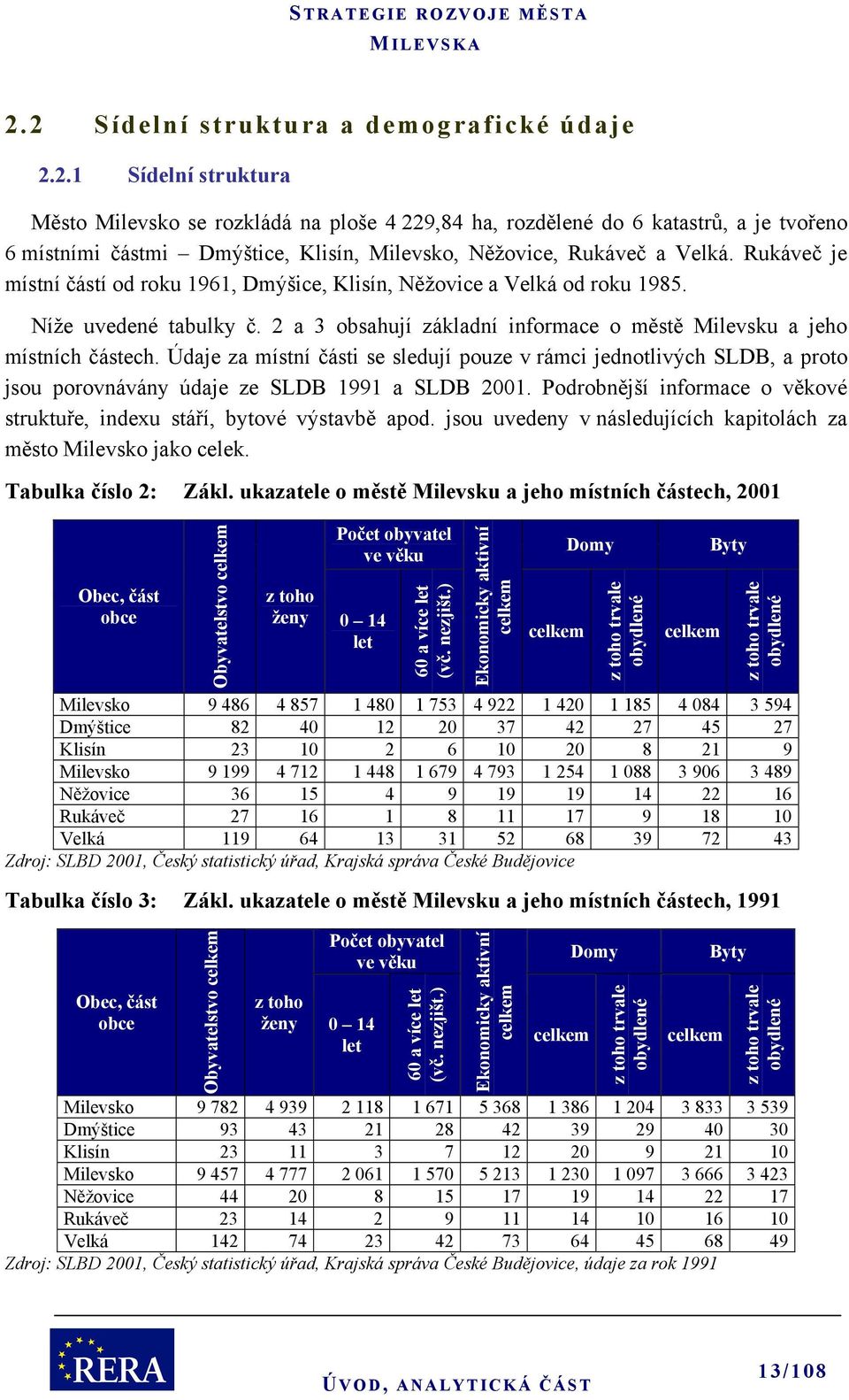 Údaje za místní části se sledují pouze v rámci jednotlivých SLDB, a proto jsou porovnávány údaje ze SLDB 1991 a SLDB 2001. Podrobnější informace o věkové struktuře, indexu stáří, bytové výstavbě apod.