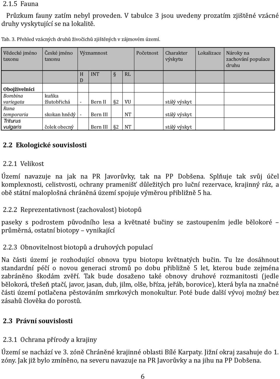 NT stálý výskyt NT stálý výskyt skokan hnědý Bern III čolek obecný Bern III 2 Lokalizace Nároky na zachování populace druhu 2.2 Ekologické souvislosti 2.2.1 Velikost Území navazuje na jak na PR Javorůvky, tak na PP Dobšena.