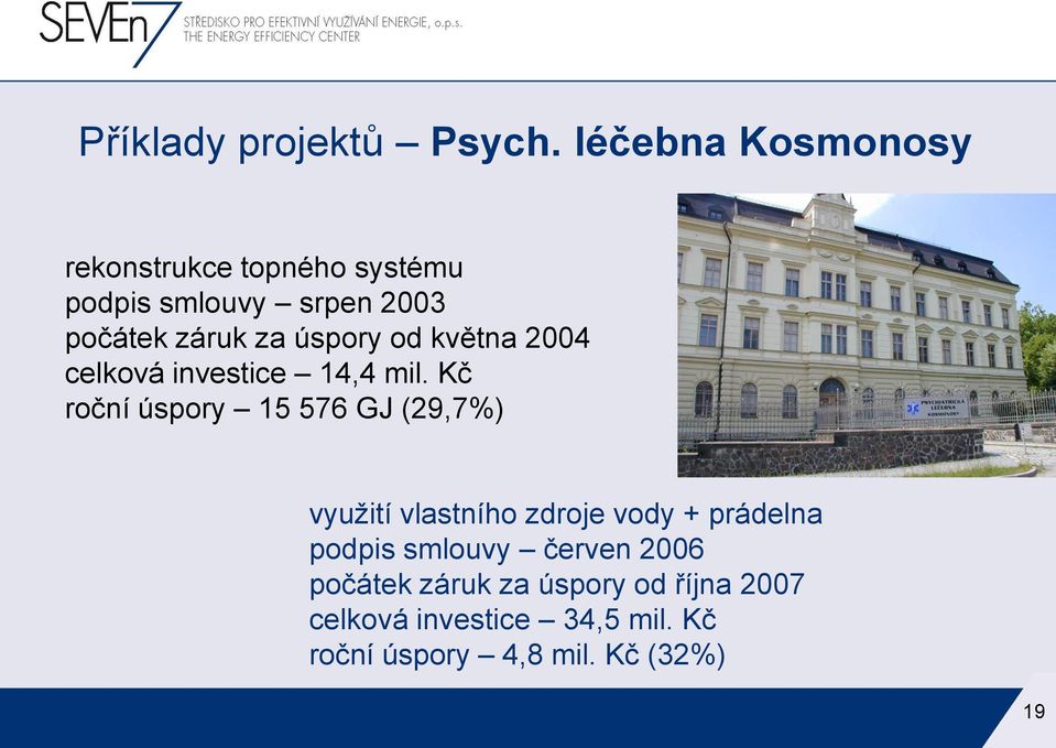 úspory od května 2004 celková investice 14,4 mil.