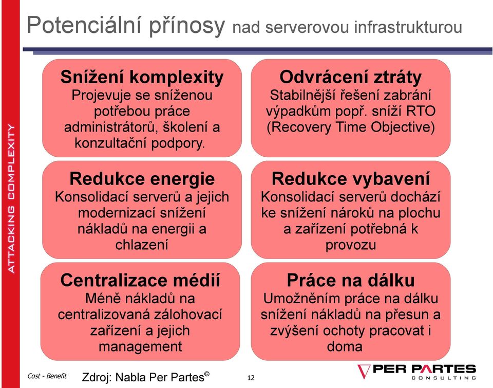 sníží RTO (Recovery Time Objective) Redukce energie Redukce vybavení Konsolidací serverů a jejich modernizací snížení nákladů na energii a chlazení Konsolidací