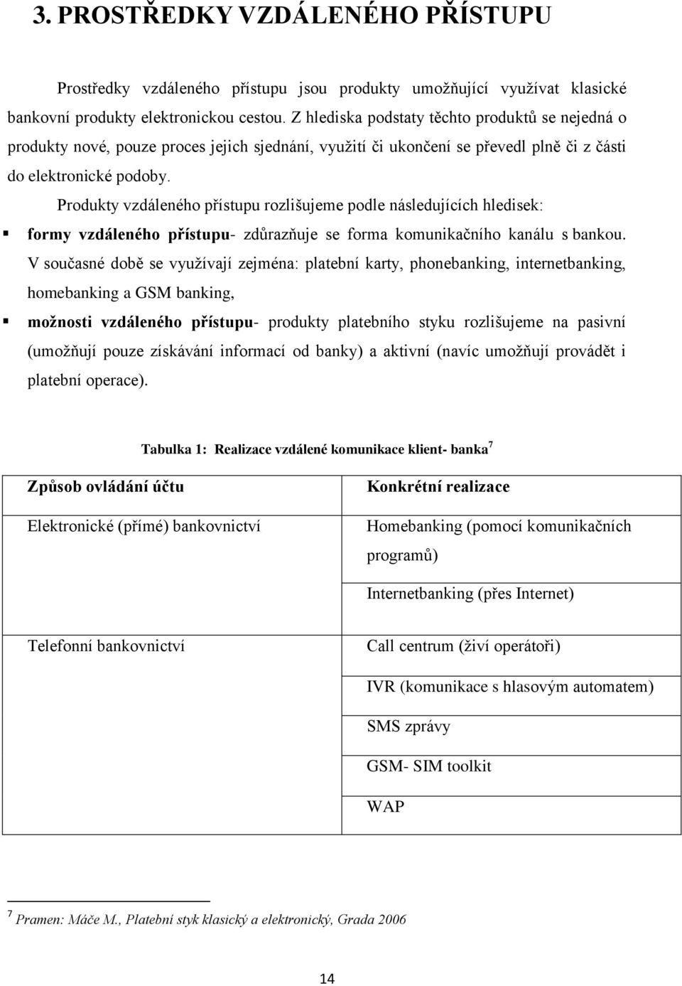 Produkty vzdáleného přístupu rozlišujeme podle následujících hledisek: formy vzdáleného přístupu- zdůrazňuje se forma komunikačního kanálu s bankou.