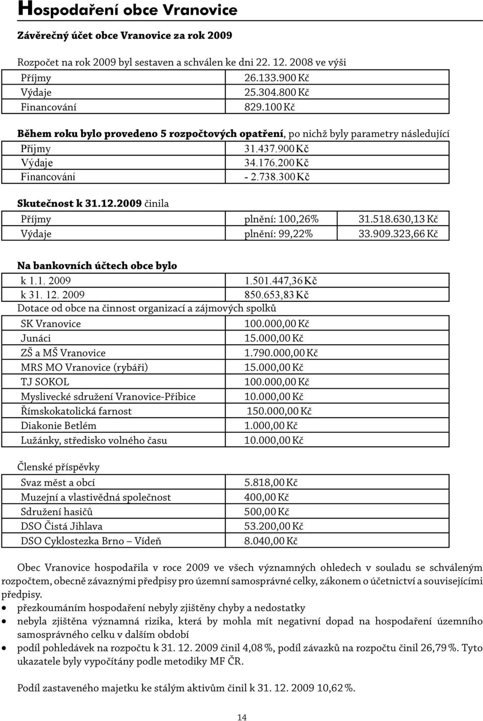 2009 činila Příjmy plnění: 100,26% 31.518.630,13 Kč Výdaje plnění: 99,22% 33.909.323,66 Kč Na bankovních účtech obce bylo k 1.1. 2009 1.501.447,36 Kč k 31. 12. 2009 850.