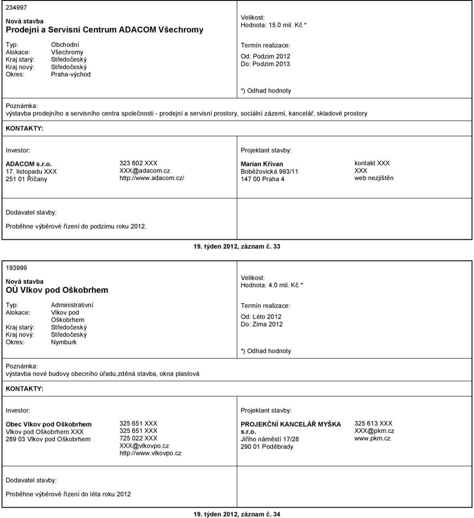 ADACOM s.r.o. 17. listopadu 251 01 Říčany 323 602 @adacom.cz http://www.adacom.cz/ Marian Křivan Boběžovická 993/11 147 00 Praha 4 kontakt Proběhne výběrové řízení do podzimu roku 2012. 19.