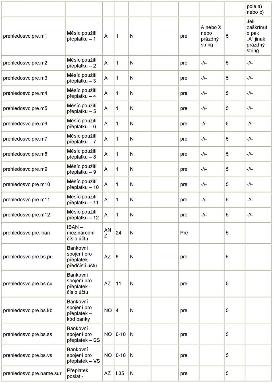 sur přeplatku 1 přeplatku 2 přeplatku 3 přeplatku 4 přeplatku 5 přeplatku 6 přeplatku 7 přeplatku 8 přeplatku 9 přeplatku 10 přeplatku 11 přeplatku 12 IB mezinární číslo účtu Bankovní spojení pro