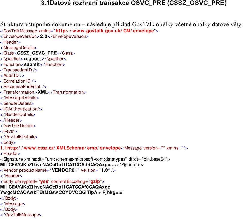 0</EnvelopeVersion> <Header> <MessageDetails> <Class>CSS_OSVC_PRE</Class> <Qualifier>request</Qualifier> <Function>submit</Function> <TransactionID /> <AuditID /> <CorrelationID /> <ResponseEndPoint
