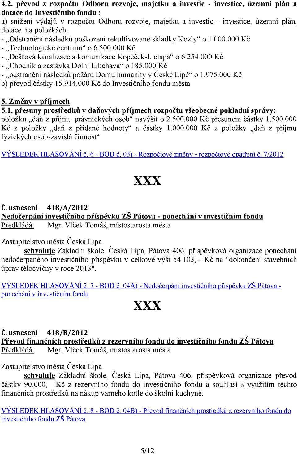 000 Kč - Chodník a zastávka Dolní Libchava o 185.000 Kč - odstranění následků požáru Domu humanity v České Lípě o 1.975.000 Kč b) převod částky 15.914.000 Kč do Investičního fondu města 5.