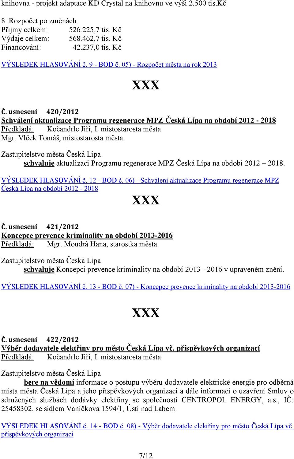 místostarosta města Mgr. Vlček Tomáš, místostarosta města schvaluje aktualizaci Programu regenerace MPZ Česká Lípa na období 2012 2018. VÝSLEDEK HLASOVÁNÍ č. 12 - BOD č.