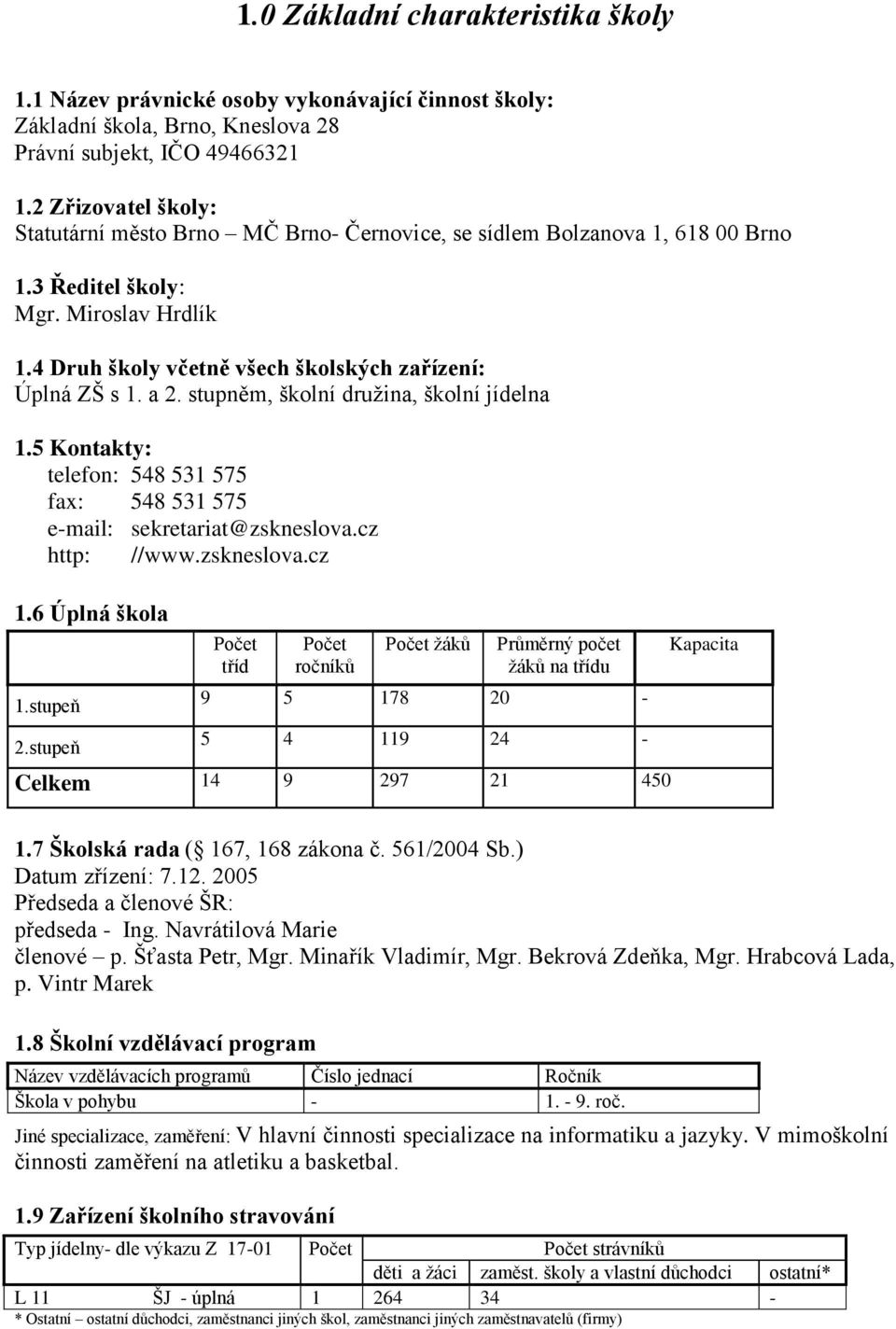 a 2. stupněm, školní družina, školní jídelna 1.5 Kontakty: telefon: 548 531 575 fax: 548 531 575 e-mail: sekretariat@zskneslova.cz http: //www.zskneslova.cz 1.6 Úplná škola 1.stupeň 2.