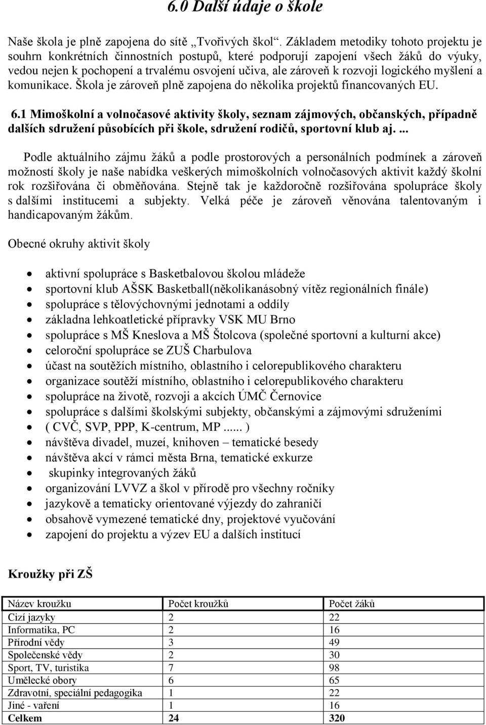 logického myšlení a komunikace. Škola je zároveň plně zapojena do několika projektů financovaných EU. 6.