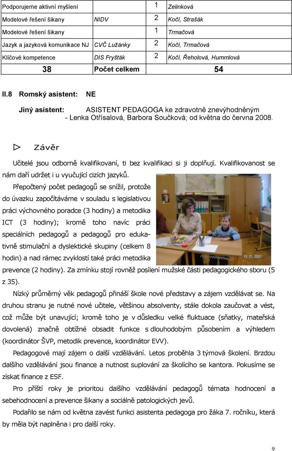 8 Romský asistent: NE Jiný asistent: ASISTENT PEDAGOGA ke zdravotně znevýhodněným - Lenka Otřísalová, Barbora Součková; od května do června 2008.