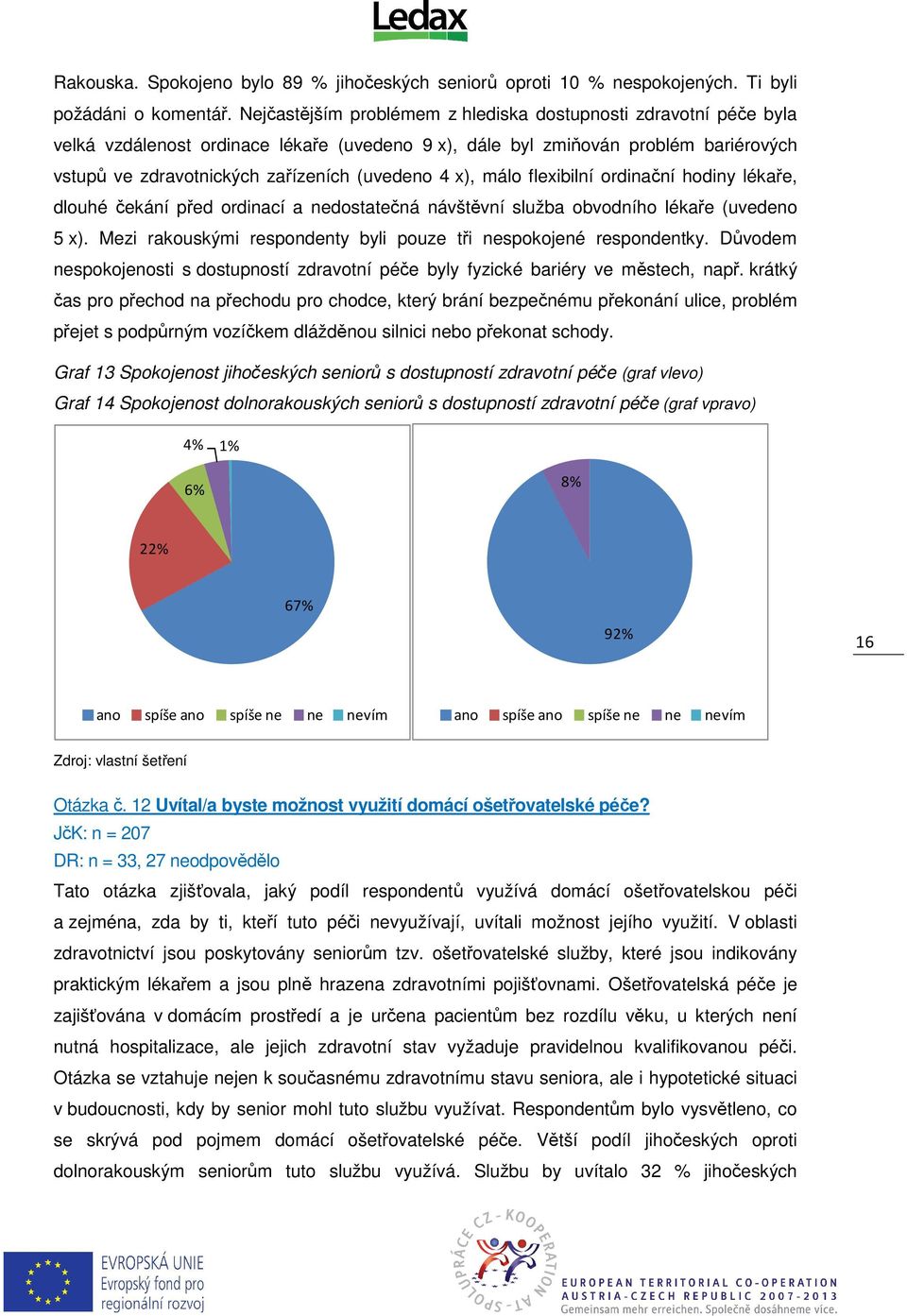 x), málo flexibilní ordinační hodiny lékaře, dlouhé čekání před ordinací a nedostatečná návštěvní služba obvodního lékaře (uvedeno 5 x).