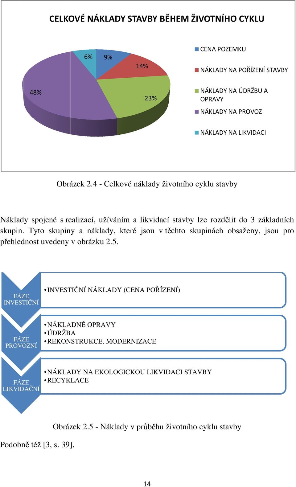 OPRAV OPRAVY PRAVY NÁ NÁKLA NÁKLADY ÁKLADY LADYY NA A PROV PR PROVOZ ROVOZ NÁ NÁKLA NÁKLADY ÁKLADY LADYY NA A LIKVID LIK LIKVIDAC IKVIDACI IDACI Obrá O ráze zek 2.