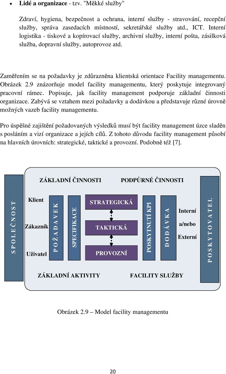 Zamením se na požadavky je zdraznna klientská orientace Facility managementu. Obrázek 2.9 znázoruje model facility managementu, který poskytuje integrovaný pracovní rámec.