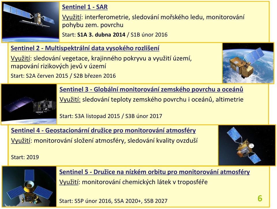 2015 / S2B březen 2016 Sentinel 3 - Globální monitorování zemského povrchu a oceánů Využití: sledování teploty zemského povrchu i oceánů, altimetrie Start: S3A listopad 2015 / S3B únor 2017 Sentinel