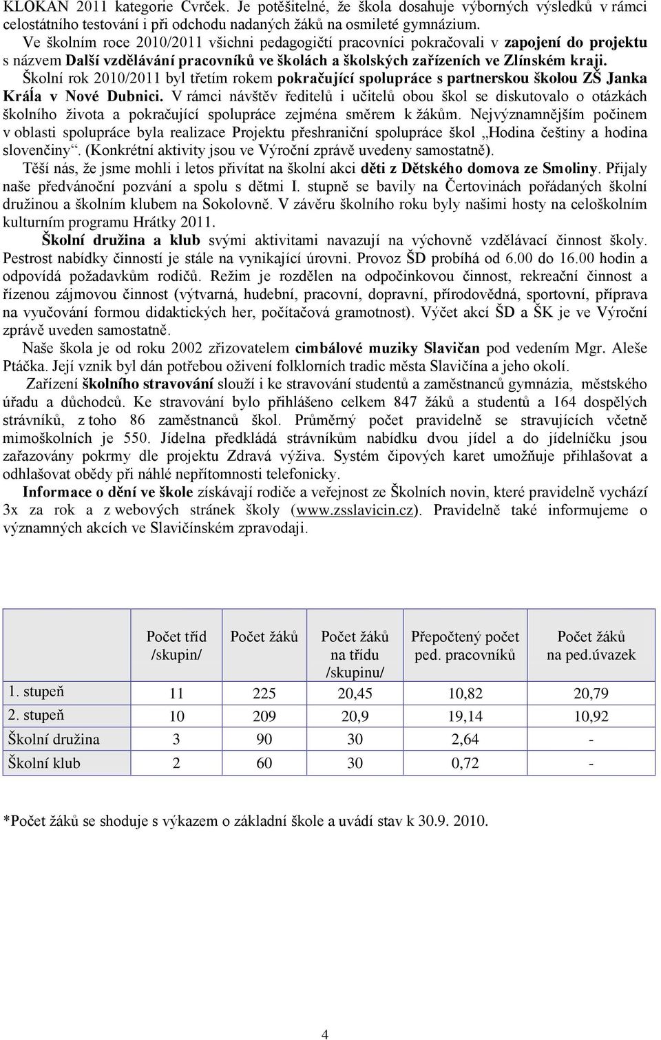 Školní rok 2010/2011 byl třetím rokem pokračující spolupráce s partnerskou školou ZŠ Janka Kráĺa v Nové Dubnici.