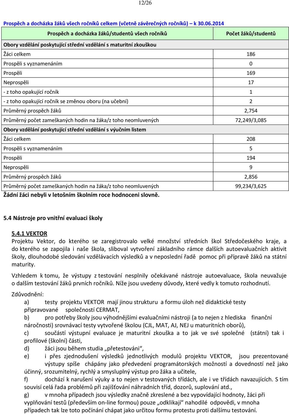 Neprospěli 17 - z toho opakující ročník 1 - z toho opakující ročník se změnou oboru (na učební) 2 Průměrný prospěch žáků 2,754 Průměrný počet zameškaných hodin na žáka/z toho neomluvených