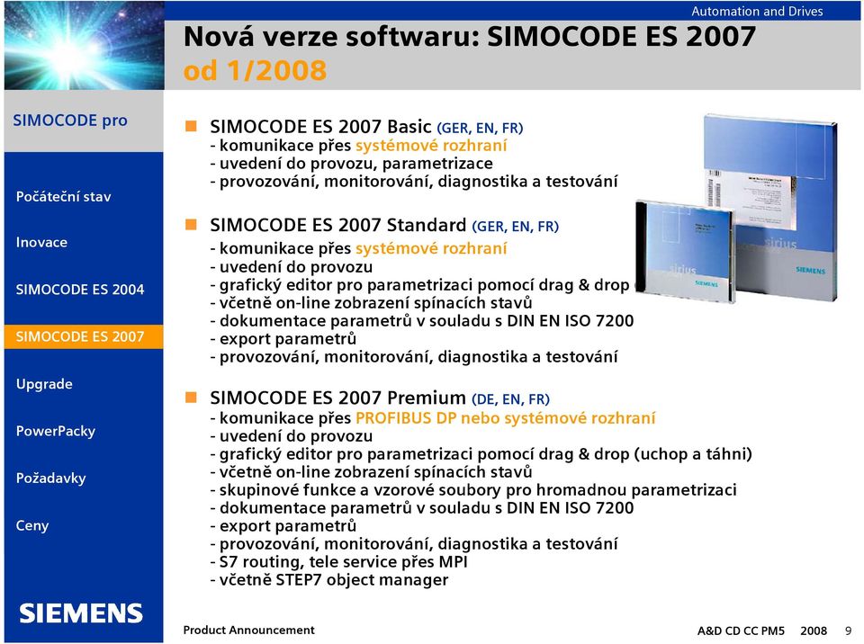 parametrů - provozování, monitorování, diagnostika a testování Premium (DE, EN, FR) -komunikace přes PROFIBUS DP nebo systémové rozhraní - grafický editor pro parametrizaci pomocí drag & drop (uchop