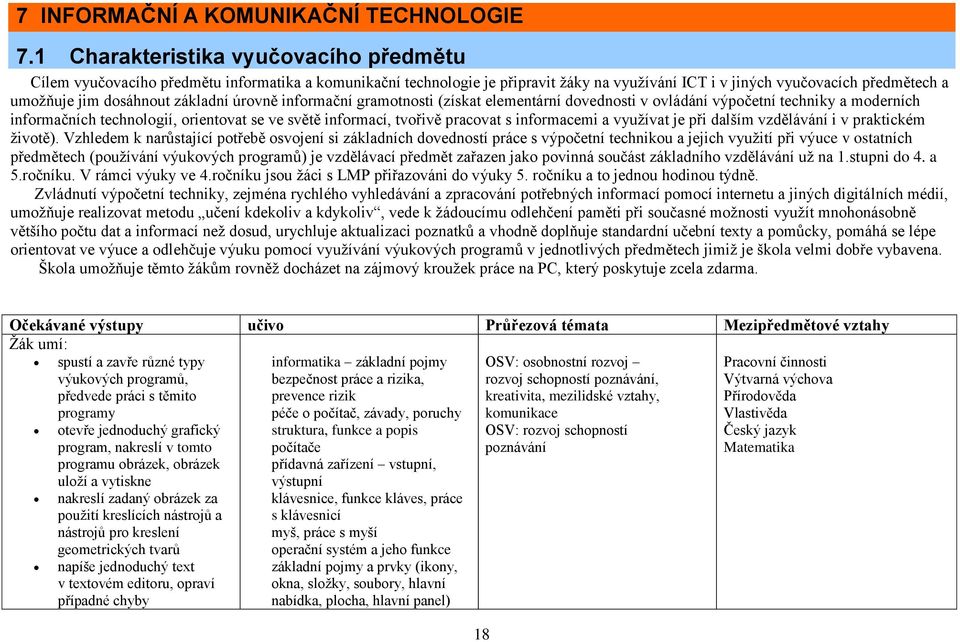 základní úrovně informační gramotnosti (získat elementární dovednosti v ovládání výpočetní techniky a moderních informačních technologií, orientovat se ve světě informací, tvořivě pracovat s