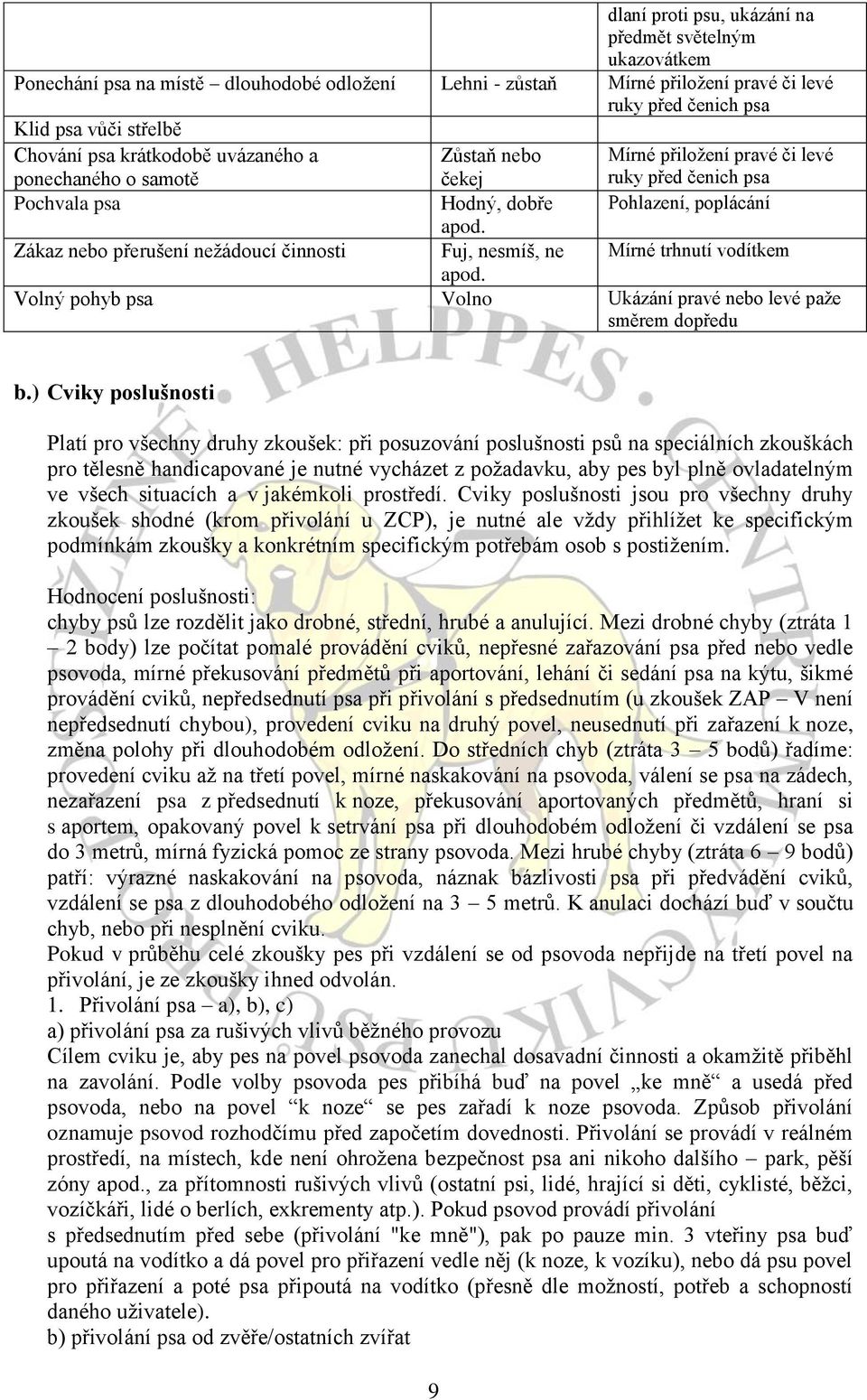 Zákaz nebo přerušení nežádoucí činnosti Fuj, nesmíš, ne Mírné trhnutí vodítkem apod. Volný pohyb psa Volno Ukázání pravé nebo levé paže směrem dopředu b.