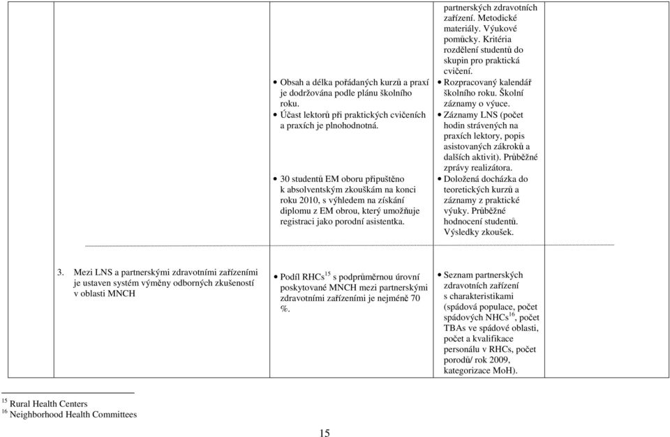 partnerských zdravotních zařízení. Metodické materiály. Výukové pomůcky. Kritéria rozdělení studentů do skupin pro praktická cvičení. Rozpracovaný kalendář školního roku. Školní záznamy o výuce.