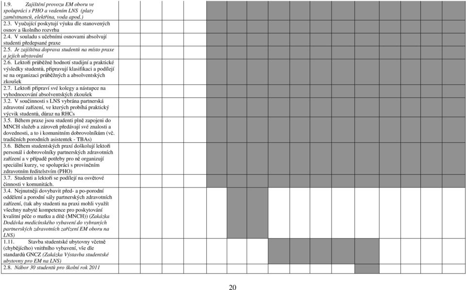 Lektoři průběžně hodnotí studijní a praktické výsledky studentů, připravují klasifikaci a podílejí se na organizaci průběžných a absolventských zkoušek 2.7.