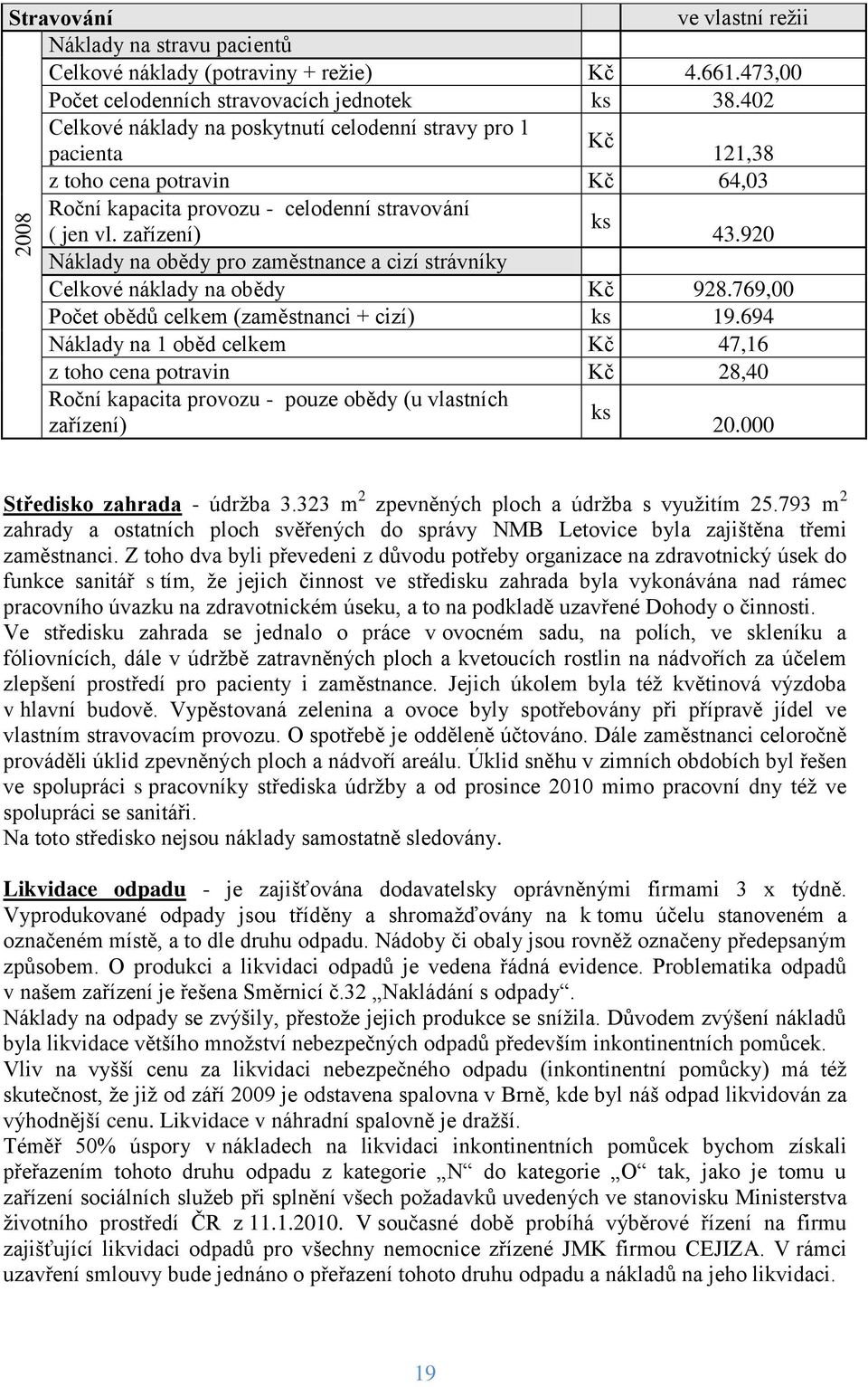 920 Náklady na obědy pro zaměstnance a cizí strávníky Celkové náklady na obědy Kč 928.769,00 Počet obědů celkem (zaměstnanci + cizí) ks 19.