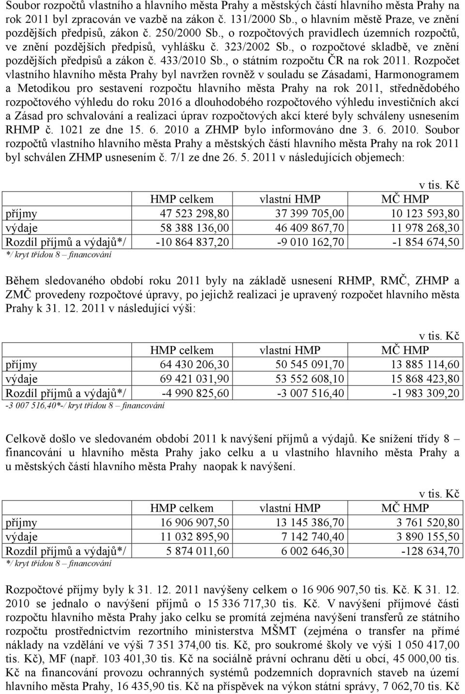 , o rozpočtové skladbě, ve znění pozdějších předpisů a zákon č. 433/2010 Sb., o státním rozpočtu ČR na rok 2011.