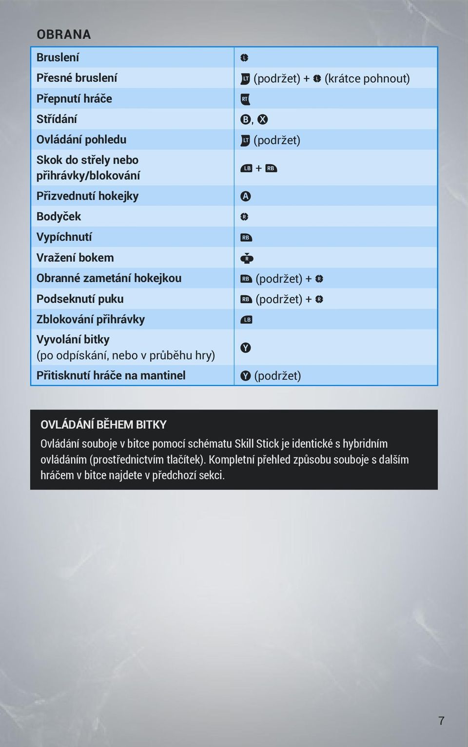 (podržet) + L (krátce pohnout) ^ B, X w (podržet) _ + z A C z h z (podržet) + C z (podržet) + C _ Y Y (podržet) OVLÁDÁNÍ BĚHEM BITKY Ovládání souboje v bitce