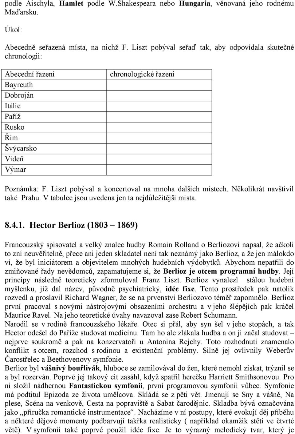 Liszt pobýval a koncertoval na mnoha dalších místech. Několikrát navštívil také Prahu. V tabulce jsou uvedena jen ta nejdůležitější místa. 8.4.1.